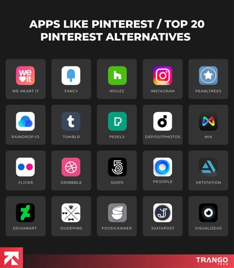 are there other apps similar to pinterest